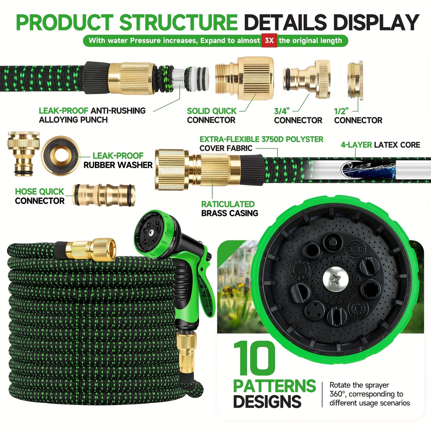 LOVFEN Expandable Garden Hose Kit Latex Flexible Water Hoses Spray Nozzle