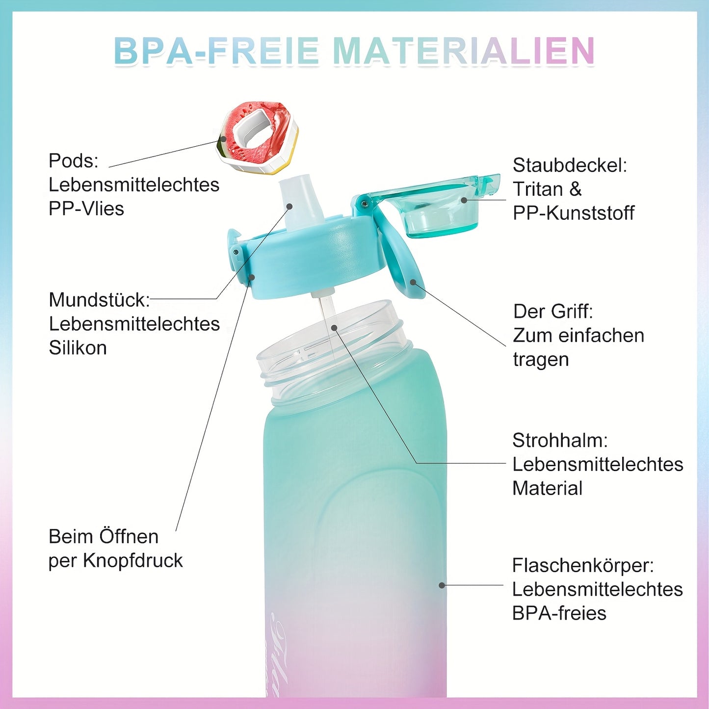 Air Kettle, 720ml/25oz Kettle, Includes 5 Flavor Boxes, Suitable for Outdoor Sports Blue & Purple