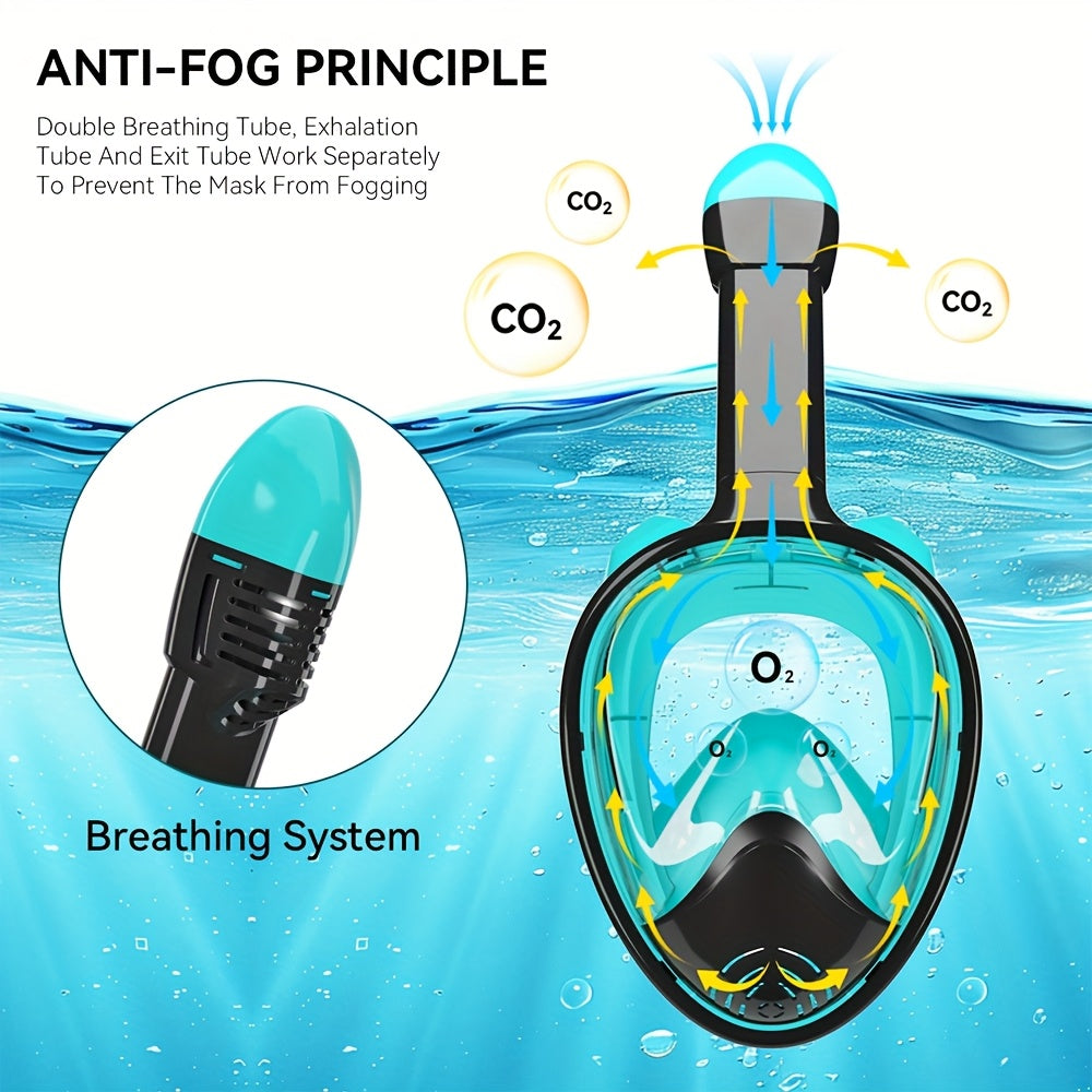 Full Face Silicone Snorkeling Mask, Large Frame Full Dry Panoramic Snorkel Mask with Camera Holder, Anti-Fog Swimming Goggles Swim Glasses Set for Adults