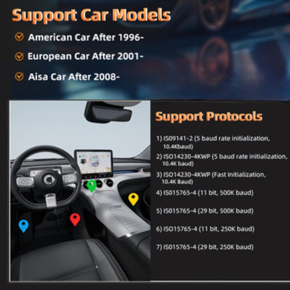 Wireless OBD2 Scanner - Full System Scan, Emissions Test, Real-Time Data Analysis for Android & iOS, Compatible with Most Vehicles, No Battery Needed, Vehicle Diagnostics, Modern Gadget, Durable Construction