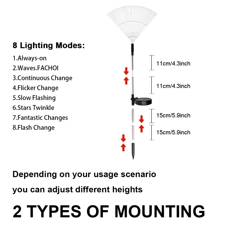 FACHOI Solar Garden Lights, 420LED Firework Design, 8 Lighting Modes,, Intelligent Sensor Switch, Outdoor Decor for Patio, Walkway, Pathway, Party, Wedding - 360/200/60 LED Options, Solar Powered Lighting, Outdoor Lighting |