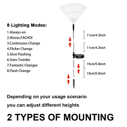 FACHOI Solar Garden Lights, 420LED Firework Design, 8 Lighting Modes,, Intelligent Sensor Switch, Outdoor Decor for Patio, Walkway, Pathway, Party, Wedding - 360/200/60 LED Options, Solar Powered Lighting, Outdoor Lighting |