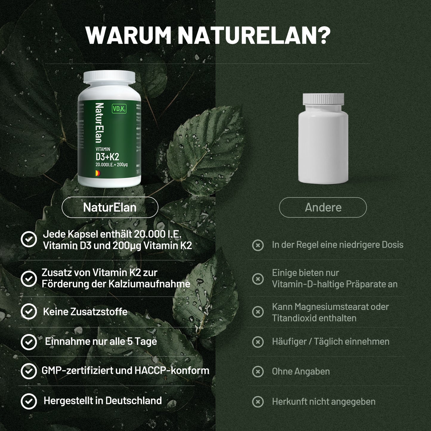 High-dose Vitamin D3 K2 capsules - 20000I.E. + Vitamin K2 MK7 200 mcg per dose, 20 days per capsule, 1000 IU Vitamin D per day, 180 vegetarian capsules, without additives, produced in Germany