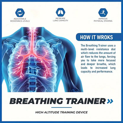 Universal Diaphragmatic Breathing Trainer, Silicone Respiratory Muscle Training Device for Improved Lung Capacity and Breathing Health, Uncharged, No Battery Required