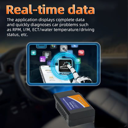 Wireless OBD2 Scanner - Full System Scan, Emissions Test, Real-Time Data Analysis for Android & iOS, Compatible with Most Vehicles, No Battery Needed, Vehicle Diagnostics, Modern Gadget, Durable Construction
