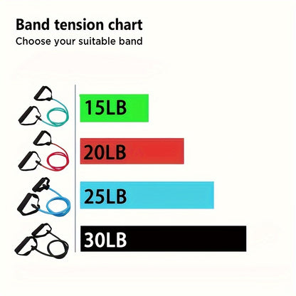 1pc 5 Levels Yoga Resistance Bands