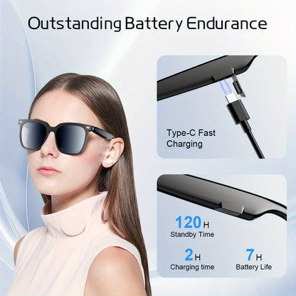 ANKRIYUL Wireless Glasses Earphone, a 2-In-1 Wireless Stereo Headset