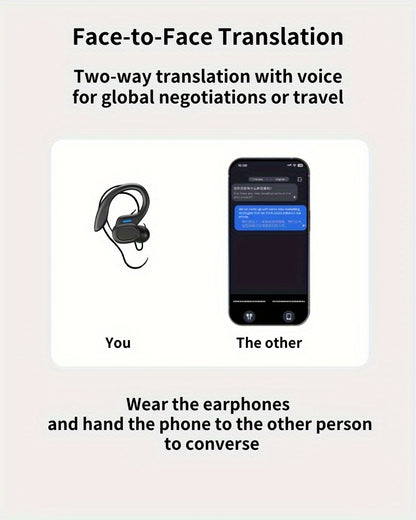 Smart Wireless Headphones with AI Translation Capabilities - Supports Multiple Languages, Offers Real-Time Translation, And Can Record Meetings - Ideal for Travel, Business, And Professional Use.