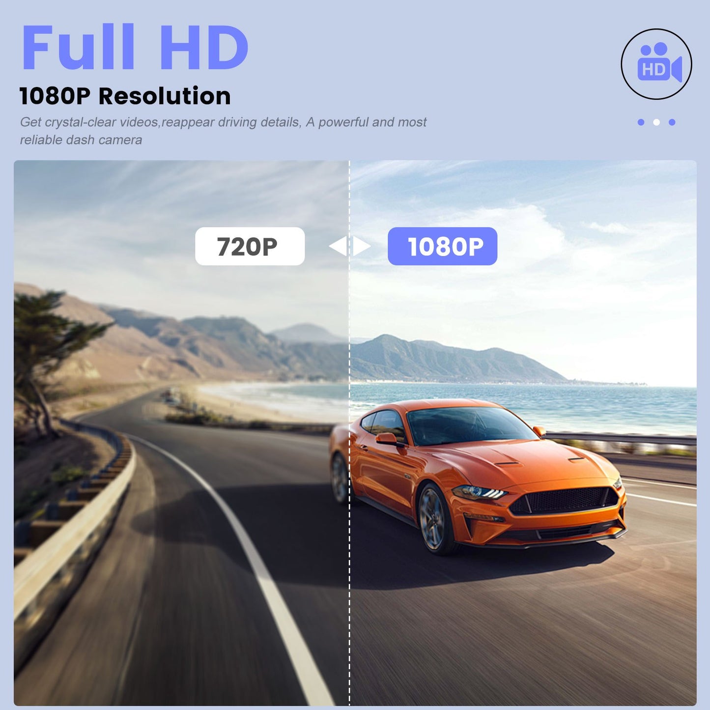 Podofo 2025 Latest 1080P Dual Dash Cam for Cars - Front & Inside Camera with 32GB Card, 8.03cm IPS Screen, IR Night Vision, 170° Wide Angle, Loop Recording, G-Sensor, Motion Detection, 24H Parking Mode - Perfect New Car, Hol