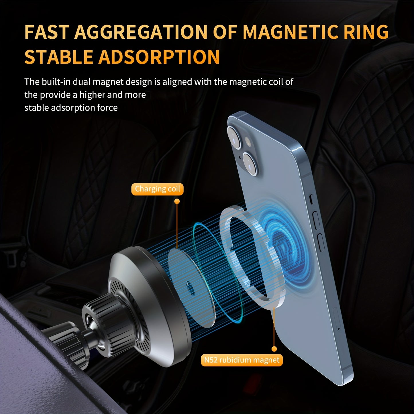 Hituny Magnetic Car Charger Mount, Wireless Fast Charging, USB Connector, Magnetic Charging Adapter, ≤36V Operating Voltage, with USB Charging Power Mode for iPhone 12-16 Series