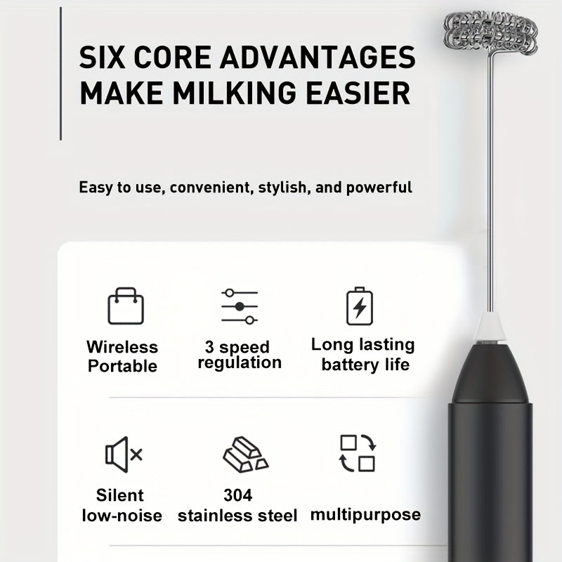 Electric Milk Frother Handheld USB Rechargeable Coffee Frother with Stainless Whisks, 3 Speed Adjustable Foam Maker for Coffee, Latte, Cappuccino, Hot Chocolate, Matcha, Egg