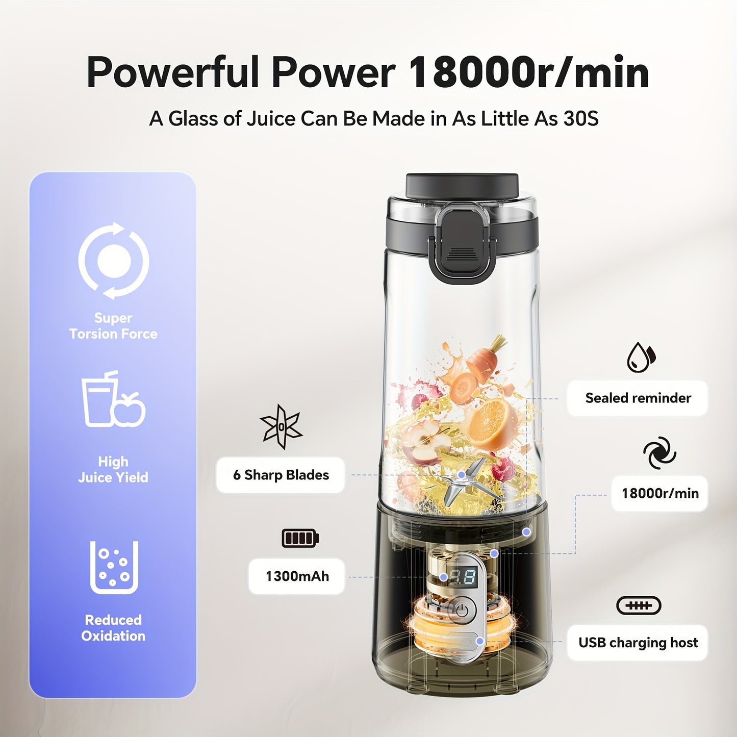 USB Rechargeable Portable Blender with Digital Timer Display, 10-Cup Capacity, Detachable & Easy-Clean Design for Smoothies, Juices, Protein Shakes - Ideal for Gym, Travel, Home Use, Smoothie Blender Portable, Juice Preparati