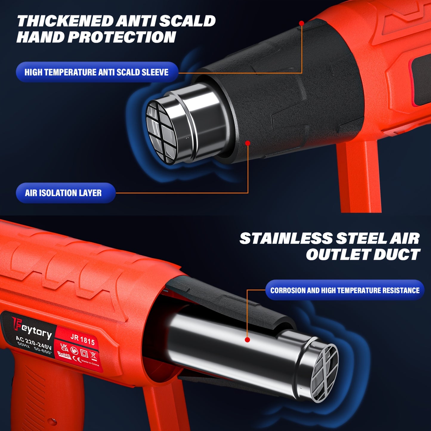 2000W Heat Gun, Handheld Hot Air Gun Variable Temperature, 2 Temperature Modes & 4 Nozzles For DIY, Stripping Paint, Shrinking PVC, Wrapping, Embossing - Red