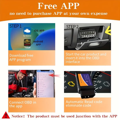 Wireless OBD2 Scanner - Full System Scan, Emissions Test, Real-Time Data Analysis for Android & iOS, Compatible with Most Vehicles, No Battery Needed, Vehicle Diagnostics, Modern Gadget, Durable Construction