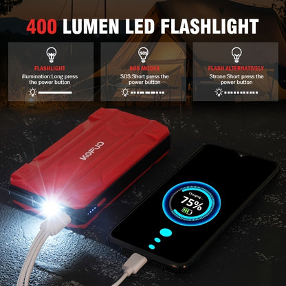 KOPUO 4000A Car Battery Jump Starter - Portable 12V Jump Box with USB/Power Bank, Dual Output, LED Light, and 8, 5L Gas/7, 0L Diesel Engine Compatibility for Cars, Trucks, SUVs, and Motorcycles, Car Jump Starter Battery Pack,