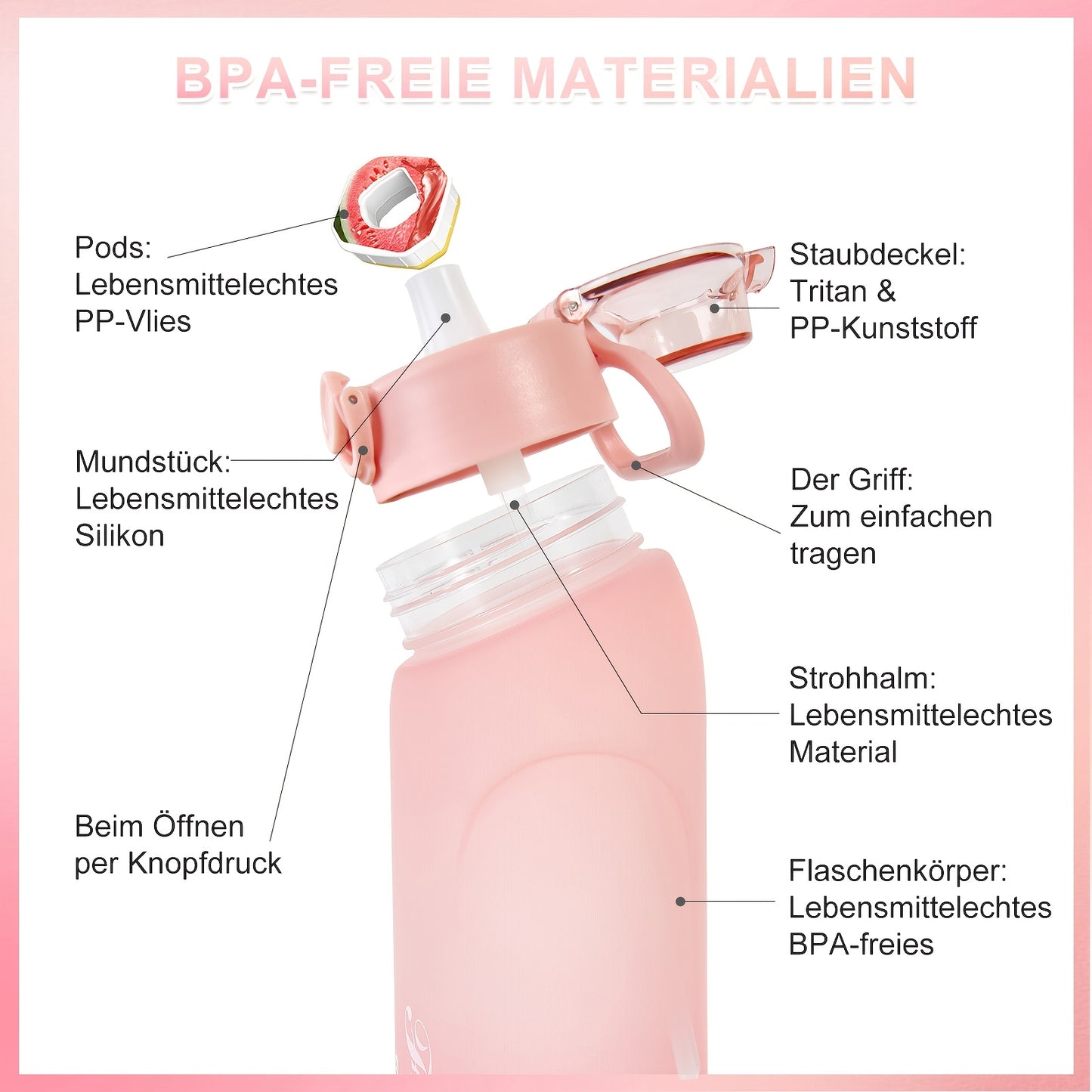 Air Bottle, 720ML/25OZ Bottle, With 5 Flavour Pods, For Outdoor Sports