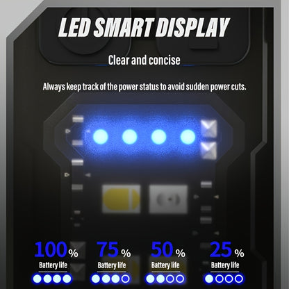 1pc LihangStar Mini Handheld Flashlight, USB Rechargeable Keychain Light with Power Display, Magnetic Base & Metal Clip, Super Bright Adjustable LED, 8 Modes, Battery, Type-C Charging for Outdoor Camping Hiking (Black), Hikin