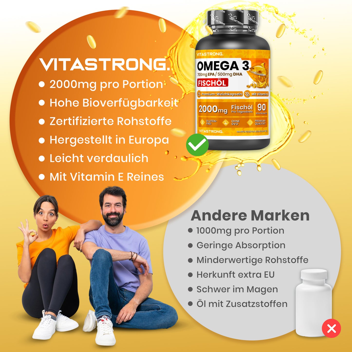 Omega-3 Fish Oil 2000mg High Potency with Vitamin E, Unflavored – Omega-3 Fish Oil with 700mg EPA & 500mg DHA, Pure Omega-3 Supplement for Heart, Brain & Vision Health