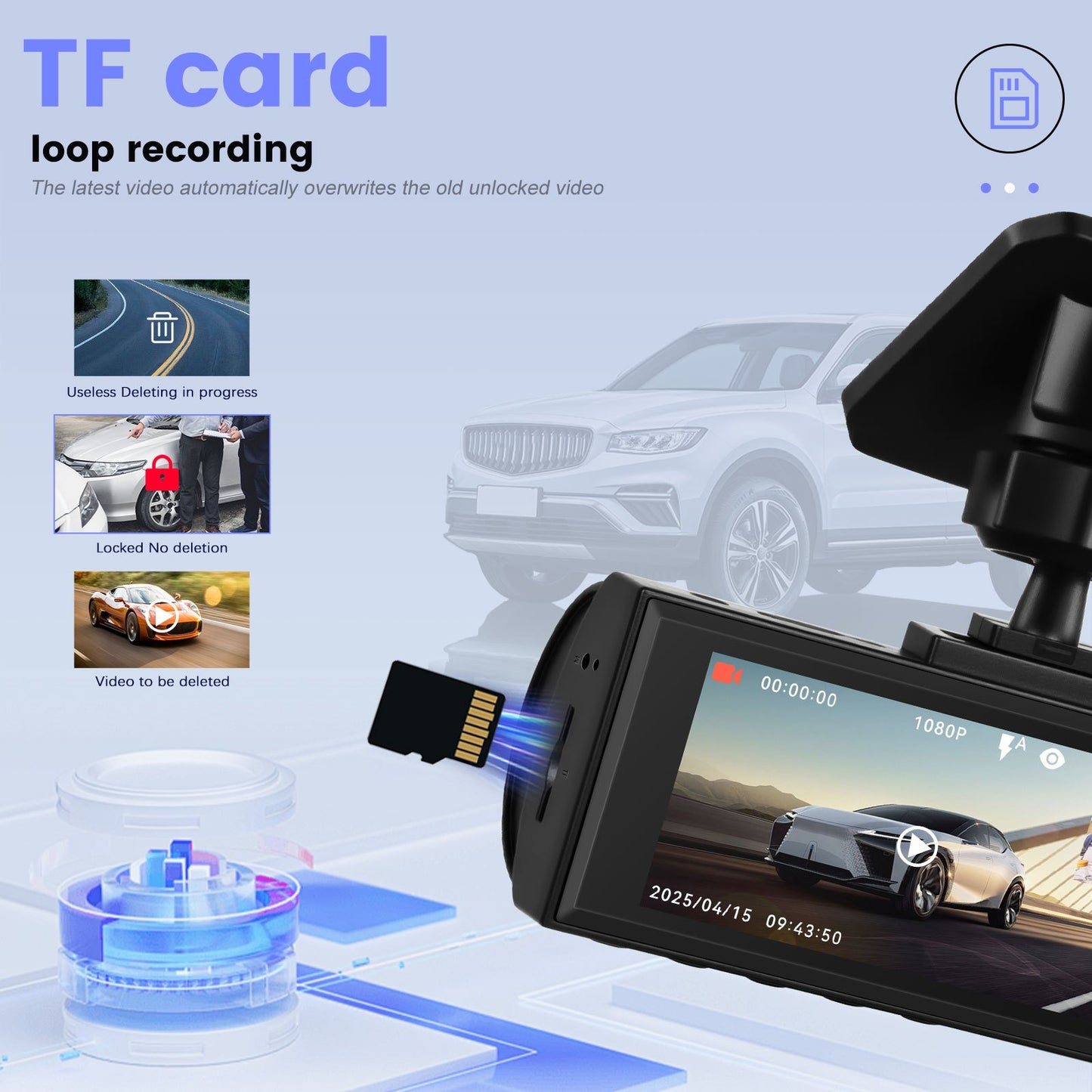 Podofo 2025 Latest 1080P Dual Dash Cam for Cars - Front & Inside Camera with 32GB Card, 8.03cm IPS Screen, IR Night Vision, 170° Wide Angle, Loop Recording, G-Sensor, Motion Detection, 24H Parking Mode - Perfect New Car, Hol