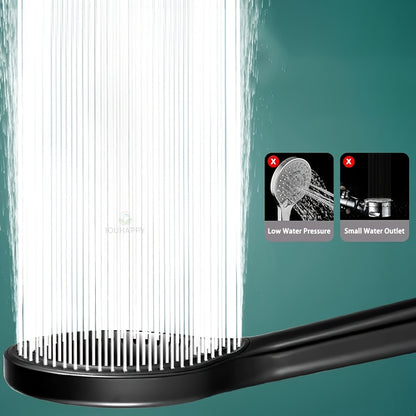 High Pressure Shower Head Without Hose, Plastic Material, Circular Design, Wall Mounted, Handheld Spray for Bathroom, Black/Silvery/Grey Shower Tub Head, Bathroom Accessories