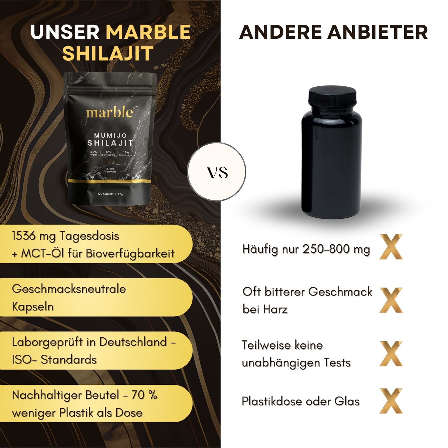 Marble Shilajit Original Himalaya Capsules with MCT Oil - Mumijo Shilajit 120pcs Ultra High-Dose in a Bag - 1536 Mg Daily Dose Vegan - Filled And Laboratory-Tested in Germany - Made in Germany