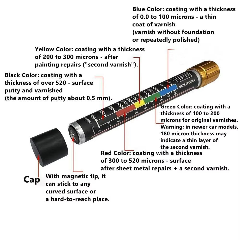 Paint Thickness Gauge, Paint Coating Tester, Body Damage Detector, Crash Test Inspection, Car Paint Inspection Tool