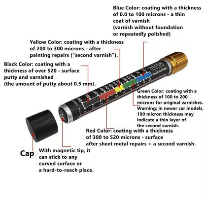 Paint Thickness Gauge, Paint Coating Tester, Body Damage Detector, Crash Test Inspection, Car Paint Inspection Tool