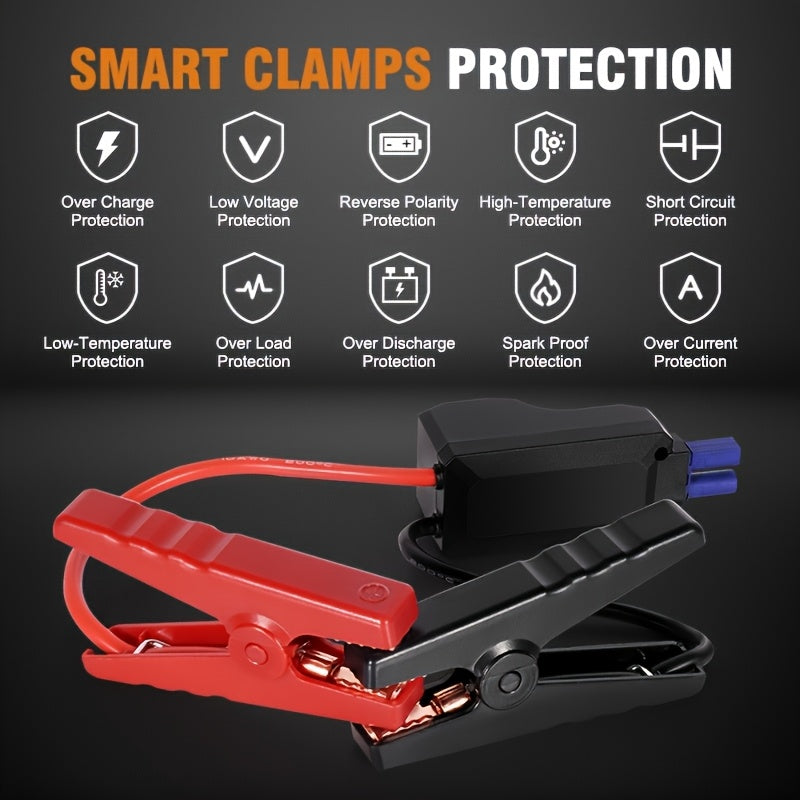 KOPUO 4000A Car Battery Jump Starter - Portable 12V Jump Box with USB/Power Bank, Dual Output, LED Light, and 8, 5L Gas/7, 0L Diesel Engine Compatibility for Cars, Trucks, SUVs, and Motorcycles, Car Jump Starter Battery Pack,
