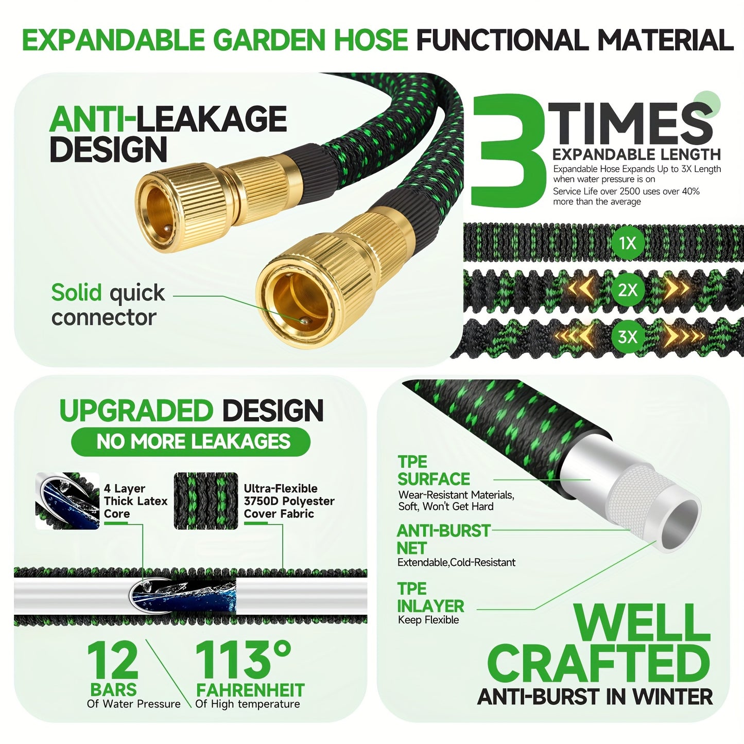 LOVFEN Expandable Garden Hose Kit Latex Flexible Water Hoses Spray Nozzle