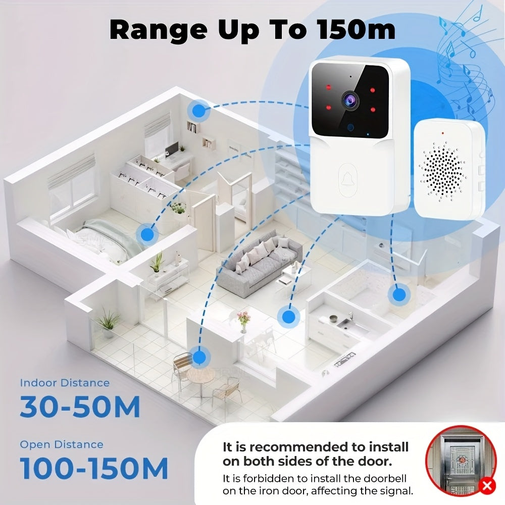 Smart Wireless Video Doorbell with 2-Way Audio, Night Vision, USB Rechargeable & Low Power Consumption | 2.4G WiFi Home Security System for Doormat & Surveillance, Office Surveillance | Modern Doorbell | Advanced Audio Techno